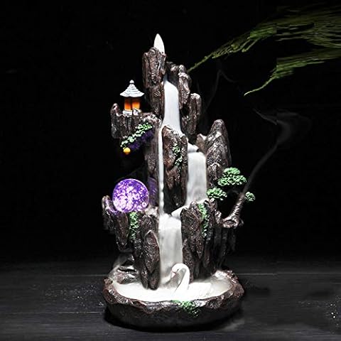 Semli Backflow Incense Holder Waterfall Incense Burner Home Decor Aromatherapy Ornament Incense Cones with Backflow Incense Cones Free (Rivers and Mountains) Cover