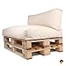 Arketicom Soft Set Cuscini Pallet 120x80 Panche e Bancali Morbidi Idrorepellenti per Interni ed Esterni Imbottitura in Poliuretano Beige Sabbia