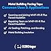 ECHOtape FS-G7732 | All Weather Lamtec WMP-VR-R Plus Facing Tape | Metal Building Insulation Tape | White Seam and Repair Tape | Cold Weather Acrylic Adhesive | Contractor Tape | 2.83 in x 50 yds