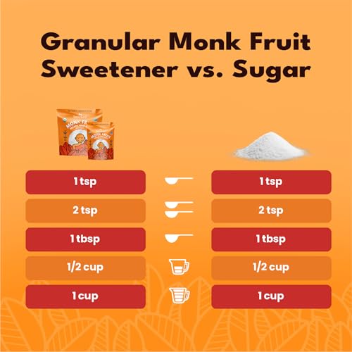 image for SweetLeaf Organic Monk Fruit Sweetener, Granular - Keto Friendly Natur