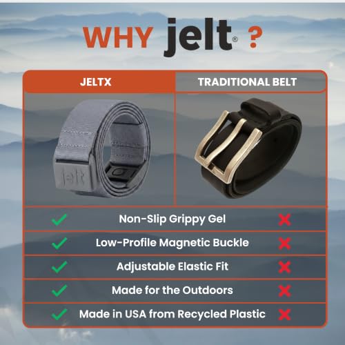 Image of JeltX Adjustable Elastic Belts for Men and Women, Non-Slip Stretch Belt with Magnetic Belt Buckle and Grippy Gel