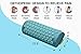 Acupressure Mat and Pillow Set | Acupuncture Mat for Back and Neck Pain Relief | Pranamat Inspired Accupressure Mats for Stress, Sciatic Pain, Feet Massage | Eco-Friendly Travel Bag Included