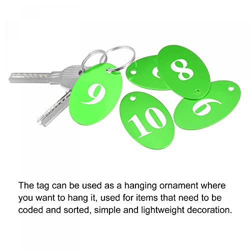 Sourcing map Targhette ovali con anello, 1-100