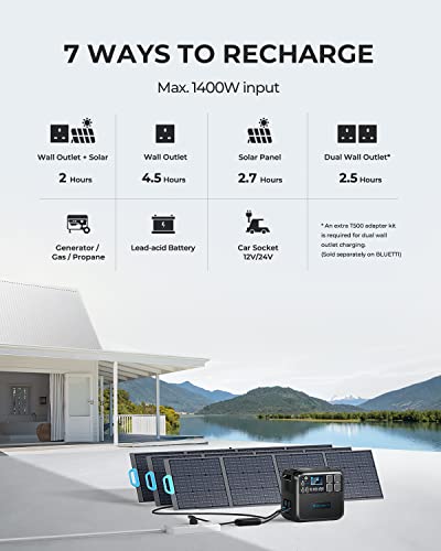BLUETTI Portable Power Station AC200MAX, 2048Wh LiFePO4 Battery Backup, Expandable to 8192Wh w/ 4 2200W 230V AC Outlets (4800W Peak), 30A RV Output, Solar Generator for Outdoor, Home Use, Emergency - Image 4