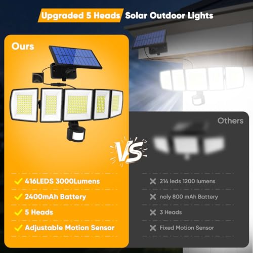 Image of MDCMDCM Solar Lights Outdoor Waterproof Motion Sensor - 416 LEDs 3000 Lumens Super Bright 3 Brightness 3 Modes 360 Illumination 32ft Solar Flood Security Light for Outside (1, 13.8x5x5.2inch)