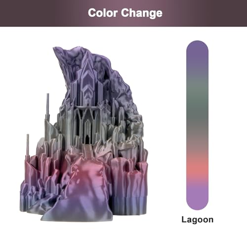 Image of ERYONE Rainbow PLA Filament 3D Printer Filament 1.75mm + /- 0.03mm, Multicolor PLA Filament 1KG Cardboard Spool(2.2LBS), Lagoon Rainbow