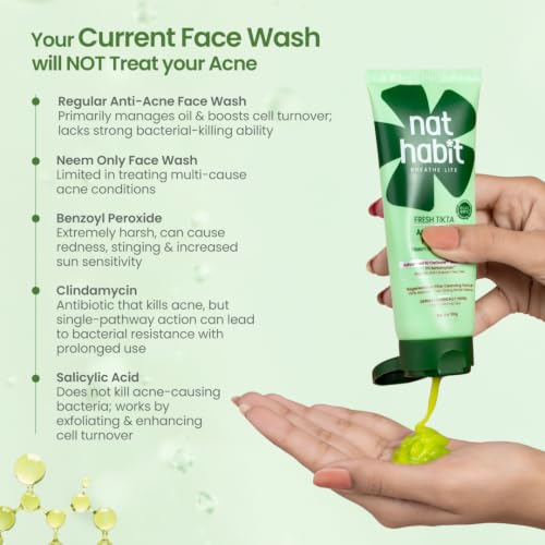 Nat Habit Anti Acne Face Wash Gel 100g - Image 6