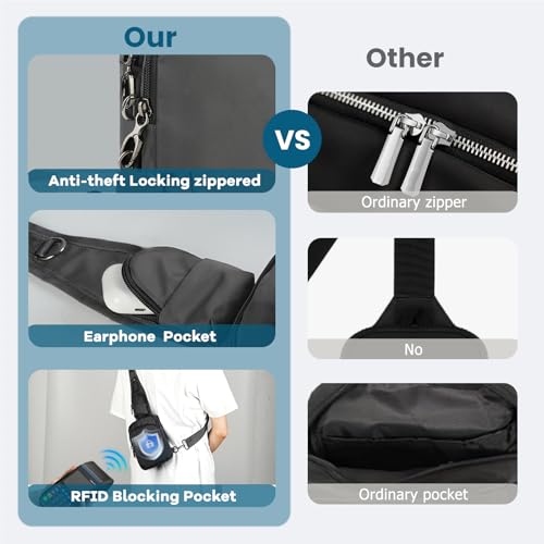 Image of Sling Bag, Crossbody Bag with Zipper Lock, RFID & Water Resistant for Women and Men Small Chest Bag for Travel Casual