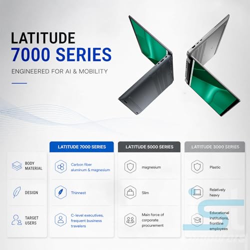Image of Dell Latitude 7450 7000 Business AI PC Laptop (14 inch FHD+, Intel 16-Core Ultra 7 165H (> i7-1355U), 16GB DDR5, 1TB SSD), Thunderbolt 4, QHD IR Webcam, Wi-Fi 7, Win 11 Pro, Prev-Gen Dell Pro 14 Premium