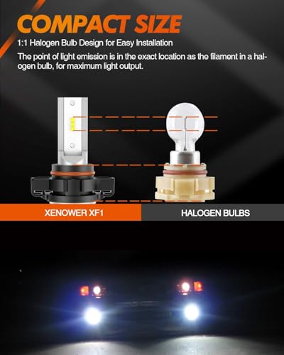 Image of SEALIGHT 2504 PSX24W LED Fog Light Bulbs, 14,000 LM 600% Brighterness 2504 Fog Lights Led Bulb 6500K Xenon White DRL Fog Light Bulbs Replacement For Cars,Trucks(Pack of 2)