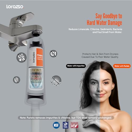 Image of Lorazzo PURISTO Replacement Cartridge for Shower & Tap Filter | Hard Water Softener for Home | Compatible with Puristo Water Filter for Tap, Bath & Shower