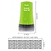 Guard Your ID Advanced Roller Identity Theft Prevention Security Stamp Green (38311)