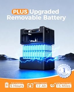 Electric Wheelchairs for Adults, 25+ Miles Long Travel Range, Foldable Motorized Wheelchair, Portable All-TerrainMotorized Wheelchair for The Elderly