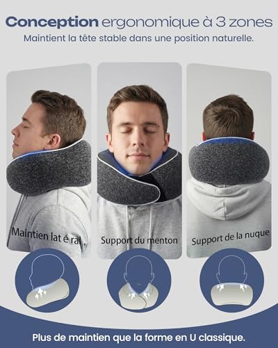 Aosun Coussin de Voyage Avion et Voiture, Oreiller de Voyage Mémoire de Forme, Tour de Cou 4 en 1 avec Masque 3D, Bouchons d’Oreilles et Étui, Coussin Cervical Compact Lavable – Image 3