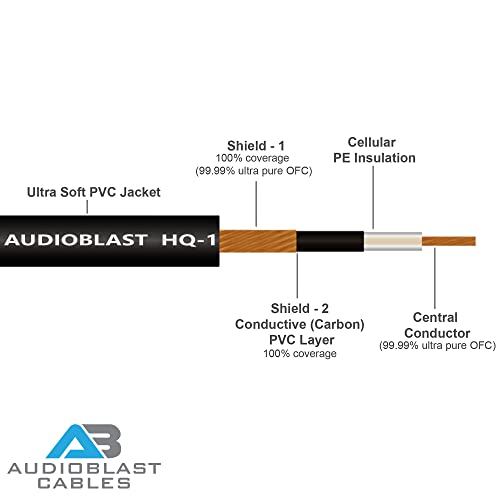 6 Units - 6 Inch - Audioblast Hq-1 - Ultra Flexible - Dual Shielded (100%) - Instrument Effects Pedal Patch Cable W/ ¼ Inch (6.35Mm) Low-Profile, R/A Pancake Type Ts Connectors & Dual Staggered Boots #TOP1
