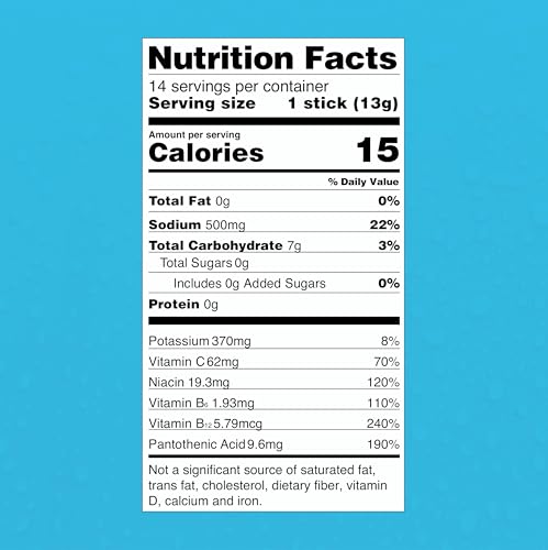 Image of Liquid I.V. Hydration Multiplier Sugar-Free - Strawberry Watermelon | Electrolyte Powder Drink Mix | 1 Pack (14 Servings)