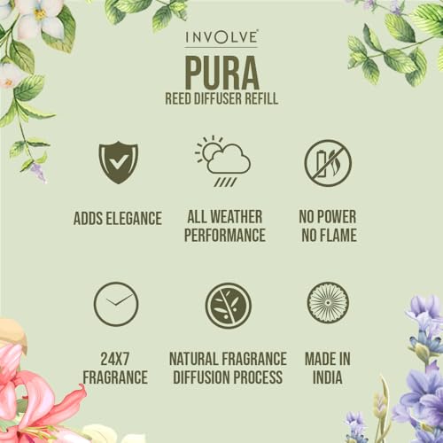 Image of Involve Lime Reed Diffuser Refill with Free 10 Reed Sticks - 120 ml | Long-Lasting Home Aroma Diffuser for Living Room, Bedroom & Gifting | Home Decor | Home Fragrance | Diffuser for Home