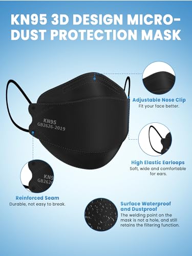 Image of Borje KN95 Face Masks for Adults 50 Pack,5-Ply Black Disposable Face Mask Against PM 2.5 Smoke & Dust, Filtration Efficiency 95%