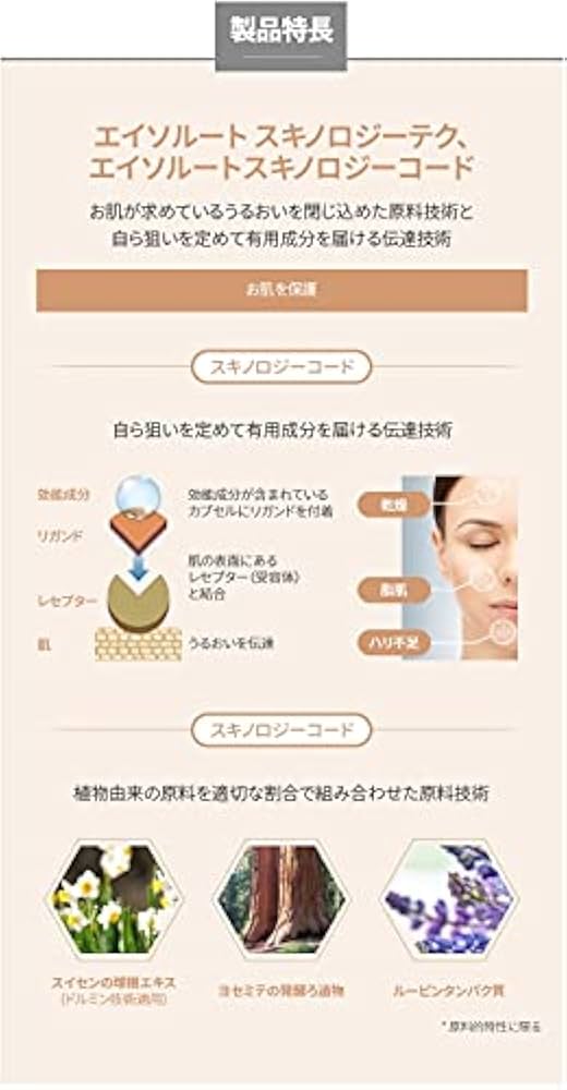 Atom美 プレステージ アトミ プレステージ スキンケア プログラム | Atomy Japan