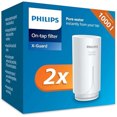 Philips AWP305/10 Water Filter Cartridge Double Pack Cover
