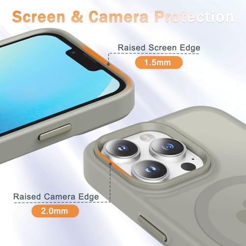 Image of for iPhone 13 Pro Max Case, Matte Magnetic Phone Case, Titanium Gray | Fit for Magsafe, Screen Protector Included, Translucent Frosted Slim Shockproof Protective Cover
