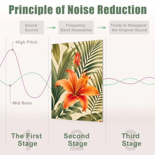 8 Pack Paneles Acústicos de Arte Absorbentes de Sonido con Diseño Tropical en Verde, Oro y Flores, Paneles Decorativos Autoadhesivos para Estudios de Grabación y Oficina 48"x32" miniatura 4