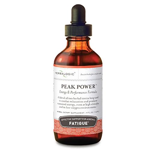 Herbalogic - Peak Power Liquid Herb Drops - Stimulant-Free Natural Energy Formula to Combat Adrenal Fatigue & Improve Physical Stamina - Contains American Ginseng & Astragalus - 4 Fl. Oz.