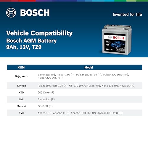 Image of Bosch M6 TZ9 AGM Bike Battery - Lead-acid Battery for Two-Wheelers - Spill Proof, with Enhanced Cranking Power and Zero Maintenance - 12V, 9A /h Rate - ‎137 x 74 x 139mm