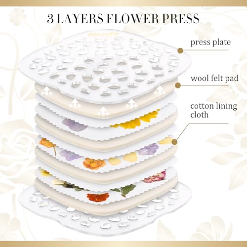 Aboofx Microwave Flower Press Kit - Image 2