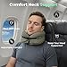 Cesperi® Travel Neck Pillow for Airplanes, Ergonomic Design, Airplane Neck Pillow with Memory Foam, Travel Essentials for Flights, Car Rides, and Home Rest, Large (Avocado Green)