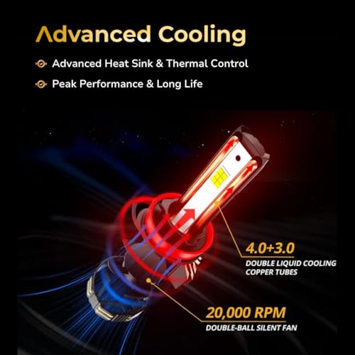 Image of WOODMAN 200W 3in1 H8 Car LED Headlight Bulbs with 3 Color Modes (White /Warm White /Yellow) | 12000 Lumens | Plug & Play | 1 Year Replacement | Pack of 2 with Remote (200W, H8)