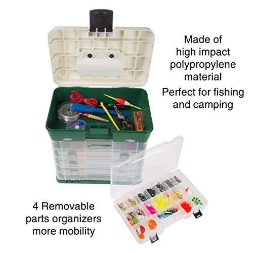 Storage Tool Box Organizer - Utility Box with 4 Drawers and 19 Compartments for Camping Supplies and Fishing Tackle by Wakeman Outdoors (Green) by Wakeman - Used condition - Image 3