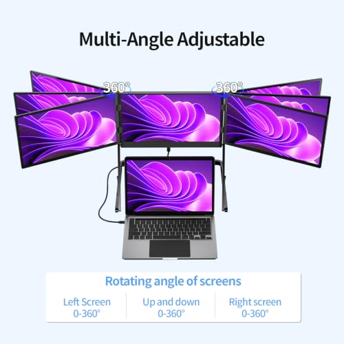 Image of 14 inch Laptop Screen Extender, Quad Monitor FHD 1080P HDR Portable Triple Monitor for 11-17.3 inch Laptops, Full Aluminum IPS Foldable Display with 360 Rotation, USB-C & HDMI for Windows and Mac(Drive Need)
