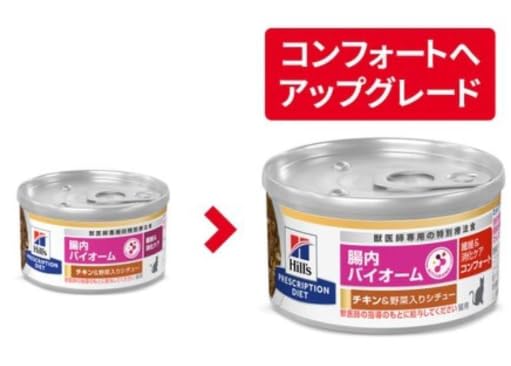 Amazon.co.jp: ヒルズ 猫用 腸内バイオーム 繊維/消化ケア チキン