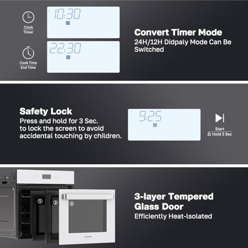 Image of 24 inch Wall Oven, ETL Certified, ThermoMate 2.6 Cu.Ft. Electric Wall Oven with 12 Functions, 3100W, White Built-in Convection Ovens, Sensor Touch Control, Safety Lock
