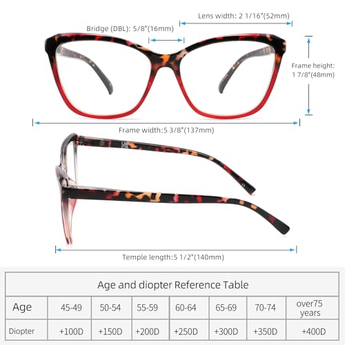 Image of reading glasses for women, adjustable strength from 0.0 to 4.0, lightweight blue light-blocking lenses, spring hinges, UV resistance, and a classic and fashionable appearance(2.50x)
