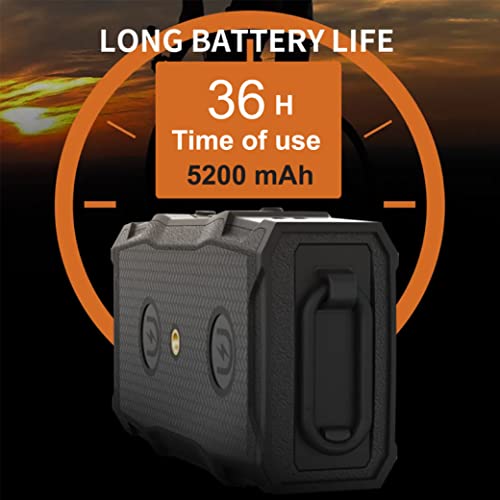 Portable Bluetooth Golf Cart Speaker | 36-Hour Playtime | 30W Stereo Sound | Waterproof & Shockproof | LED Flashlight & Power Bank