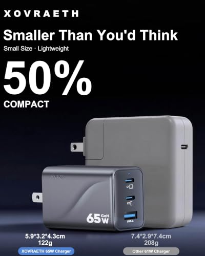 Image of Super Fast 65W GaN USB-C 3-Port Foldable Charger for Samsung S26 Ultra /S26 /S26+ /S25 Ultra /S25 /S24 Ultra /S24 /S23 Ultra /S22 Ultra, iPhone 17 /16 /15 /14 /13 /12, MacBook Pro /Air & iPad Pro(Silver Gray)