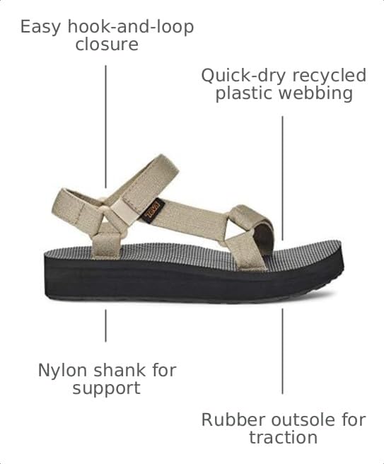 Image of Teva womens Original Universal