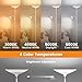 SIBRILLE Upgraded 2-Light Torchiere Floor Lamp - 34W Color Changing Standing Lamp with Remote, Rotatable Floor Reading Light, Modern Standing Light with for Living Room Bedroom Office, White