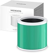 MORENTO Genuine Air Purifier Replacement Filter, Ture HEPA Filter Compatible with CHIVALZR HY1800...