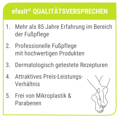efasit Fuß und Körper Puder - Gegen schwitzende Füße, ideal bei Fußgeruch und Schweißfüße, bindet Feuchtigkeit, schützt die Haut und sorgt für angenehmen Geruch, 100g (Packung mit 2)