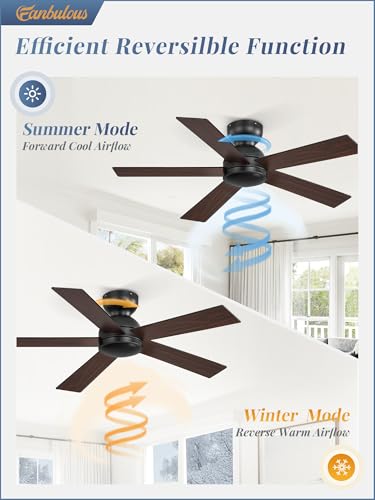 Image of Fanbulous 42 Inch Ceiling Fan without Light, Flush Mount Low Profile,Black