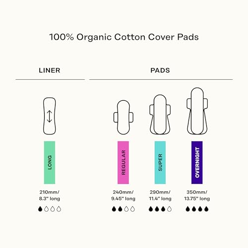 Image of Honey Pot Calming Overnight Sanitary Pads for Women - 100% Organic Cotton Top Sheet - Feminine Care - Non Cooling - Calming Herbs of Lavender, Ashwagandha, & Lemon Balm - 48ct