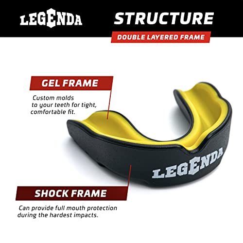 Legenda Sports Mouthguard For Kids (W/ Case), Professional Mouth Guard For Boxing, Mma, Karate, Football, Bjj, Jiu Jitsu, Martial Arts, Rugby, Lacrosse, Hockey And High Contact Sports (White / Blue) #TOP2