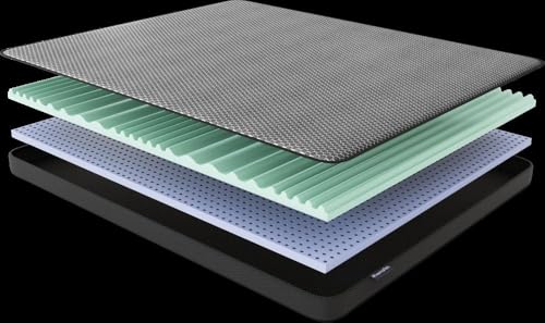 Pharmaflex Topper Singolo 80x200 Memory Foam, 8 cm