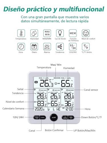 Medición Y Trazado, Tools steren termometro Marca Timloon (3)