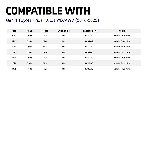 Anti-Theft Cat Shield Compatible With 2016-2022 Toyota Prius Gen 4 By Miller Cat, 304 Stainless Steel Catalytic Converter Protection #TOP1