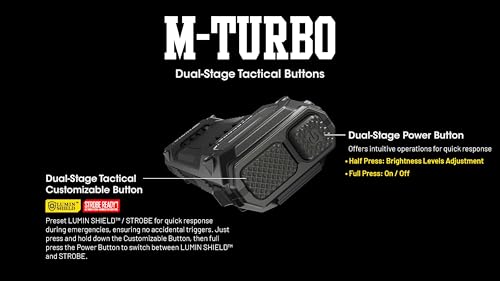 Nitecore EDC29 EDC Tactical Flashlight, 6500 Lumen USB-C Rechargeable Slim Flat Shape with Spotlight Floodlight Strobe Modes Digital Display Sticker