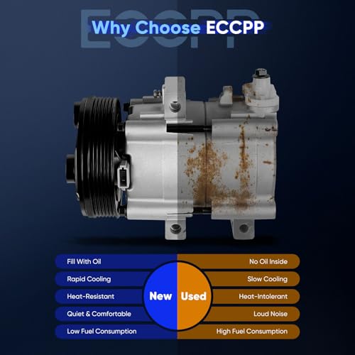 Image of ECCPP AC Compressor 1997-2006 Fit for Ford for F-150 for F-150 Heritage 4.2L